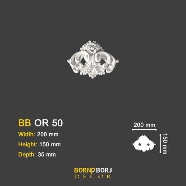 ابزار قاب پلی یورتان